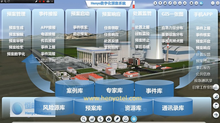 数字化预案系统-s.jpg