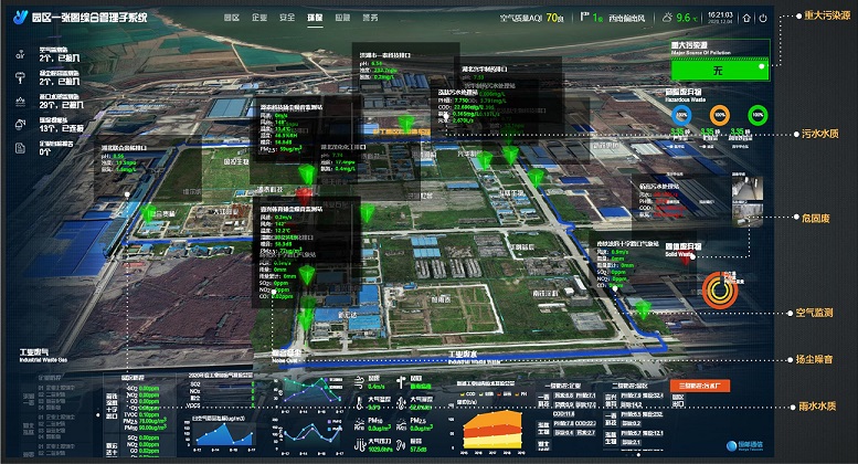化工新材料一体化基地应急联动中心-S.jpg