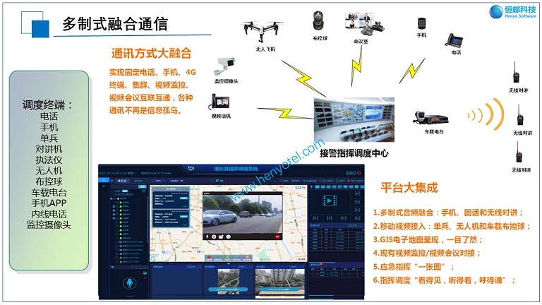 融合通信1-S.jpg